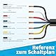 FIRMERST 6×1,5 mm² und 1×2,5 mm² 7 poliges Anhängerkabel 5 M reines Kupfer