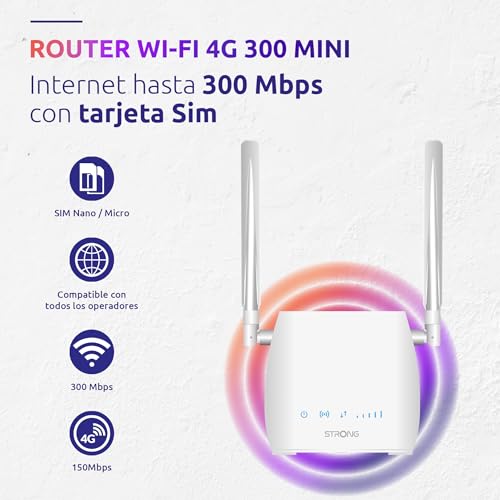 Router WiFi 4G LTE - Compatible con Todas las SIM - Antenas Desmontables - Imagen 3