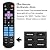 Universal Replacement Remote for Samsung, LG, Sony TVs - Also Compatible with Toshiba, Vizio, Panasonic Smart TVs (A-Remote)