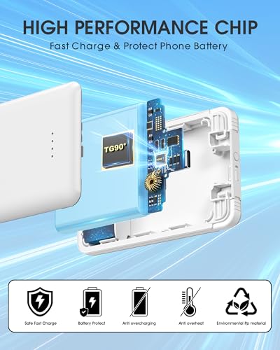 TG90° Portable Charger with AC Plug and Cables,5000mAh Slim Power Bank USB C Battery Pack,3 Outputs USB-C Fast Charging, Pocket Friendly Battery Travel Charger Compatible with iPhone Android Devices4