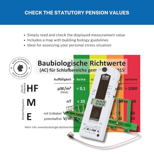 Image of Gigahertz Solutions HF35C High Frequency (HF) Electromagnetic Smog Meter