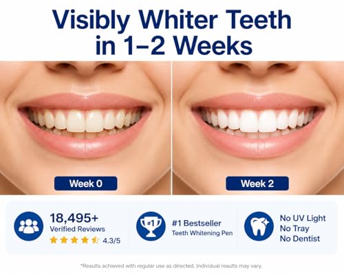 Teeth Whitening Pen Gel Kit