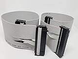 Pc Accessories - Connectors Pro 2-Pack 14 Inches 36cm 2 Females 34P 2x17 2.54mm Connectors Floppy Drive Cable Flat Ribbon Cable 14” F/F (34P-14-2PK)