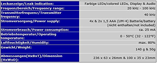 Ultraschall-Lecksuchgerät Leckage-Ortung Schall-/ Geräuschmessung Empfänger & Sender Energiekosten Tür Fenster Dichtigkeitsprüfung US3