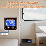 SolaYnc B0FC2M7C1N lato 4