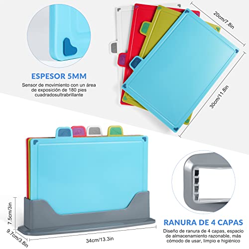 Consejos y comparativas para Comprar Tablas para cortes de carne Top diez. 24 Consejos y comparativas para Comprar Tablas para cortes de carne Top diez. 24