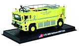 Oshkosh ARFF - 2003 diecast 1:72 fire truck model (Amercom SF-40)