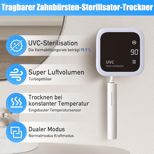 Zahnbürsten Sterilisator, Zahnbürste Sanitizer, UV Zahnbürsten Desinfektionsmittel 1000mAh, Tragbarer Zahnbürstenhalter, Wand montiert Toothbrush Sanitizer schützt die Mundgesundheit