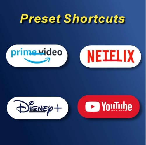Image of Replacement for Fire Stick Remote, Fire TV Stick Remote Select /Plus /Max /HD