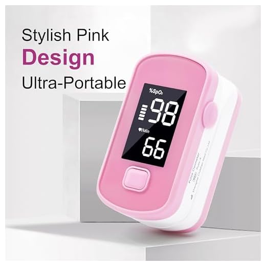 Pepultech Pink Fingertip Pulse Oximeter