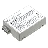 Canon EOS Rebel T3i Digital Camera Battery Lithium-Ion 1500mAh - Replacement for Canon LP-E8 Battery