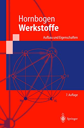 Werkstoffe: Aufbau Und Eigenschaften Von Keramik-, Metall-, Polymer- Und Verbundwerkstoffen