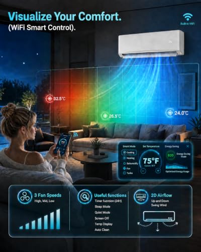 Image of Garvee 12000 BTU Mini Split Air Conditioner Heat Pump System, 19 SEER2 Inverter Mini Split AC /Heating System, Ductless Wall Mount AC Unit Cool Up to 750 Sq. Ft, Installation Kits, 230V