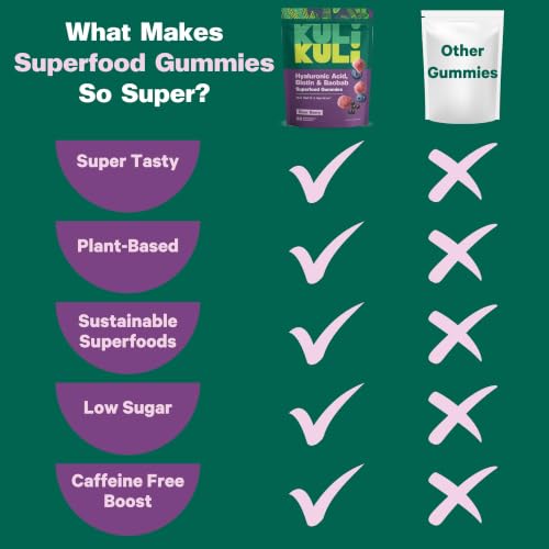 Image of Kuli Kuli Super Gummies - Skin Supplements with Baobab, Elderberry, and Biotin - Helps Support Skin Health - 60 Non-GMO, Gluten-Free Gummies