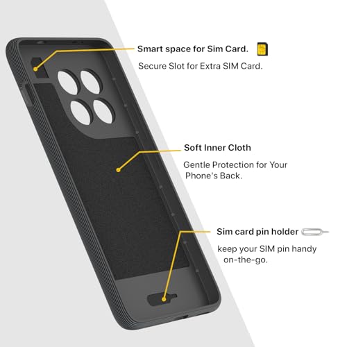 Image of Pikkme Back Cover for OnePlus 13R 5G Camera Protection 3D Hexa Cube Design Silicone Protective Bumper Case (Grey)