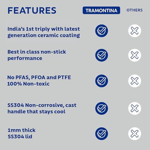 Image of TRAMONTINA Fusao Healthy Triply Ceramic 28cm Dosa Tawa | Non Toxic (PFAS /PTFE /PFOA Free) Dosa Tawa | Uttapam Tawa | Roti Tawa | Parantha | Induction Friendly I 10 Year Warranty