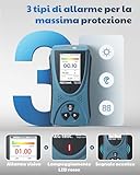 AEGTEST B0DT5TKH6P lato 4