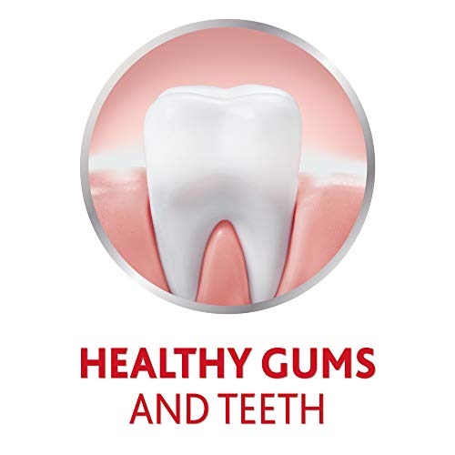 Parodontax Active Gum Repair Toothpaste, Gum Toothpaste To Help Reverse Signs Of Early Gum Disease For Gum Health, Fresh Mint Flavored - 3.4 Oz X 3 #TOP3