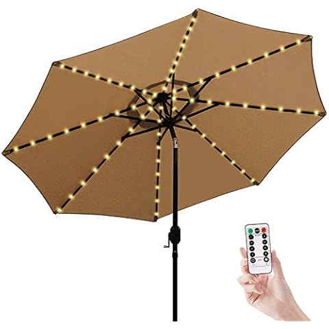Yohencin Battery Powered Umbrella Light with Remote Cover