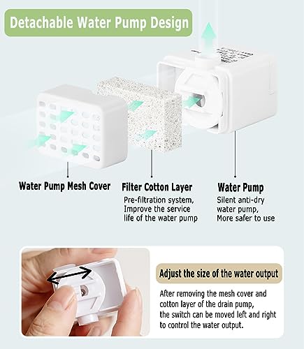 Bomba para fuente de agua para gatos 2 unidades miniatura 3