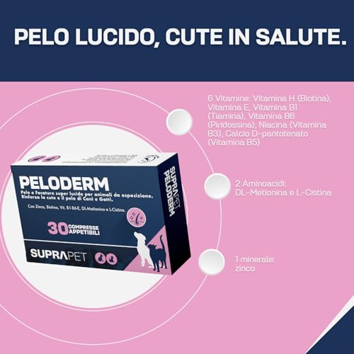 Suprapet Peloderm Cani E Gatti Integratore Perdita Di Pelo, 30 Compresse - 2