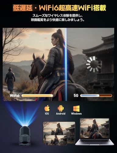 undefined プロジェクター 小型【2025年新登場!20000LM・270°回転・4K対応・最新Android TV搭載】1080P プロジェクター 天井投影 Wi-Fi6瞬間接続 50%ズーム機能 自動台形補正 Bluetooth5.3 ホームプロジェクター 家庭用 高輝度 短距離投影 軽量 スマホ/パソコン/PS機/DVD接続可 スタンド一体型 プレゼント 日本語取扱説明書 の商品画像 5