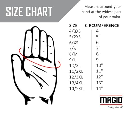 Image of MAGID Griffin Gear ANSI A4 Sandy Nitrile Coated Work Gloves