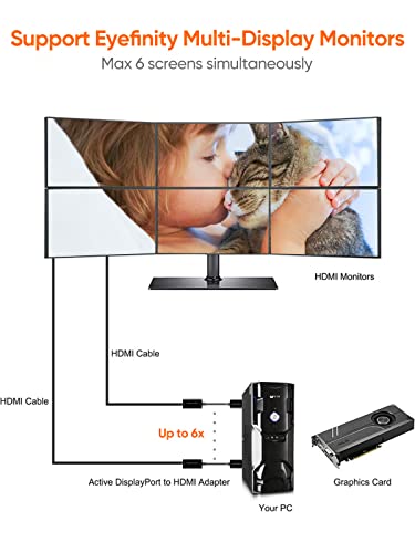 Image of CableCreation Active DP to HDMI Adapter 4K@60Hz, DisplayPort Male to HDMI Female Adapter, Compaitble with Projector, Laptop, Monitor, TV, PC, Graphic Cards, Black