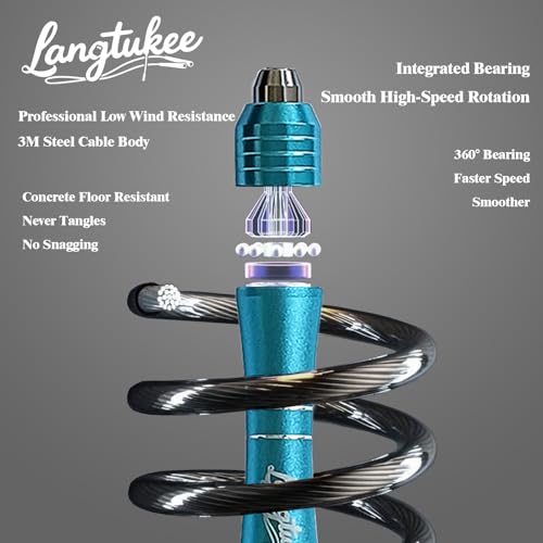 LANGETUKEE Speed Jump Rope - Professional Aluminum Alloy Skipping Rope with 360 Bearings - - image 2