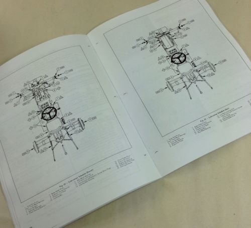 Diagrams from the Massey Ferguson MF 150 Tractor Operator's Manual showing lubrication points