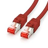 CSL-Computer