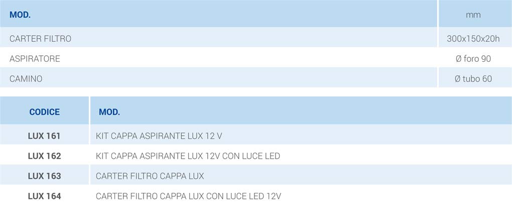 Cappa ASPIRANTE per Camper - Lux - Disponibile nella Versione con O Senza LUCI A LED (Kit Cappa ASPIRANTE 12V)