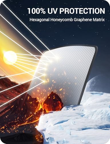 Image of BASENOR 2024-2020 Tesla Model Y Sunshade Roof, [Nano Ice-Crystal Coatings] Heat Insulation Glass Roof Shade, Top Window Retractable Sun Protection, Sunroof Blocking Cover Black