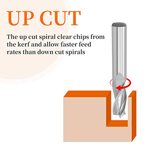 Eanosic Upcut Spiral Router Bit 3-Flute With 1/2” Shank, 1/2” Cutting Diameter, 1-1/4” Cutting Length, Carbide Cnc Router Bits End Mill For Wood Mortises Carving Engraving (3 Inch Total Length) #TOP3
