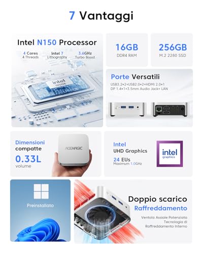 ACEMAGICIAN Mini PC Twin Lake N150, 16GB DDR4 256GB SSD, Win11 Pro, Dual Display 4K UHD, Doppio Schermo, WiFi 5, BT4.2, Desktop Compatto per Ufficio e Business, Multitasking - Immagine 1