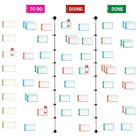 PATboard Scrum Board and Kanban Board - Basic Plus Toolset Magnetic - Writable Magnets for Whiteboard - Agile Project Management Cover