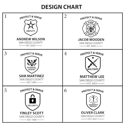 Personalized Leather Wallet for Men – Custom Police Officer Wallet with Badge Design – Law Enforcement Gift – Custom Wallet for Him - Duty or Retirement Gift Idea2