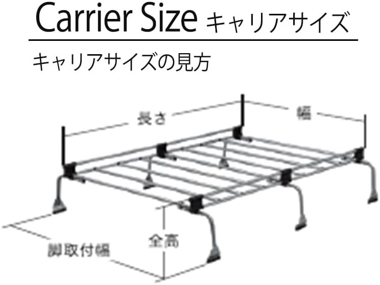専用2 8月 楽天市場】DAYTONA/デイトナ 駆動系パーツ 強化Vベルト