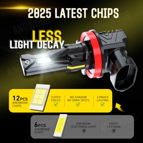 Luces compatibles para Nissan Sentra H11 Haz Alto y Bajo Paquete 4 miniatura 5