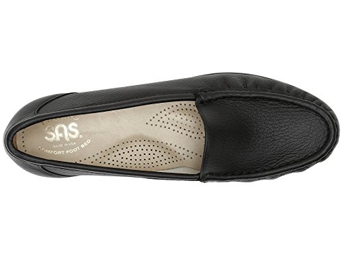 Image of SAS Simplify