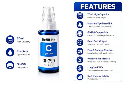 Image of ROHINK GI-790 Series Refill Ink, Compatible with G1000, G1010, G1100, G2000, G2100, G3000, G3010, G3012, G3100, G4000, G4010 Printers (Canon GI 790 Cyan Pack 1)