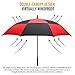 BAGAIL Golf Umbrella 68/62/58 Inch Large Oversize Double Canopy Vented Automatic Open Stick Umbrellas for Men and Women(Black/Red,62 inch)