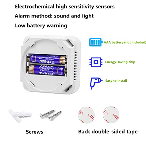 Ymdjl Carbon Monoxide Detector 2 Pack,Battery Operated Co Alarm With Lcd Digital Display And Sound Warning，Portable Travel Co Alarm For House And Car (2Aaa Batteries Not Included) #TOP2