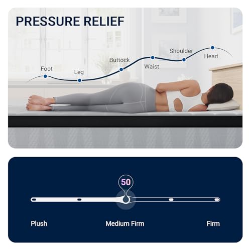 Image of Avenco Twin Mattress, 10 Inch Medium Firm Twin Size Mattress in a Box, Hybrid Mattresses with Smarts Coil Pocket Springs for Motion Isolation, Strong Edge Support, CertiPUR-US Certified