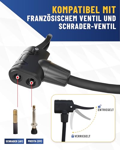 GERCHWAY Digitaler Reifenfüller mit Manometer 0-14 bar – Ventil-Adapter für Presta/SV (Französisches Ventil) und Schrader/AV, Druckluft-Reifendruckprüfer für Luftkompressor – für Fahrrad und Auto