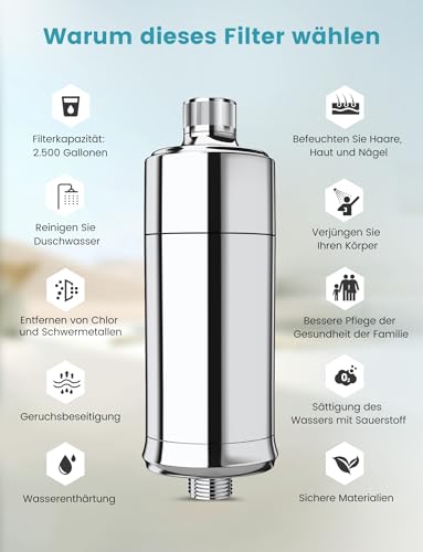 MEKO 32-Stufen Duschfilter, Ersetzbare Shower Filter Duschwasserfilter für hartes Wasser, Reduziert Chlor, Verunreinigungen, Schwermetalle, Filterkapazität 20,000 L, 1 Ersatz-Filterpatrone
