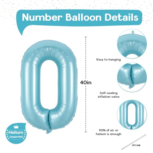 Image of 40 Inch Pastel Blue Number 0 Balloons, Giant Self Inflating Foil Number Balloon 0-9 for Boys, Baby Light Blue Mylar Helium 0 Balloons for Kids Age Birthday Party Decor Anniversary Decorations Supplies