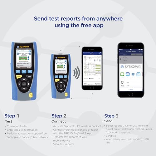 Image of TREND Networks | R156006 | SignalTEK CT with Touchscreen | Network Transmission & Ethernet Tester Kit | Troubleshoot Data Cabling & Network Issues | Built-in PDF Reporting