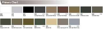 Vallejo - Surface Primer Color | White Acrylic Primer 200 ml (6.76 fl.oz.) | Matte Finish and Fast Drying | Perfect for Airbrushing and Great Adhesion to Figurines and Scale Models