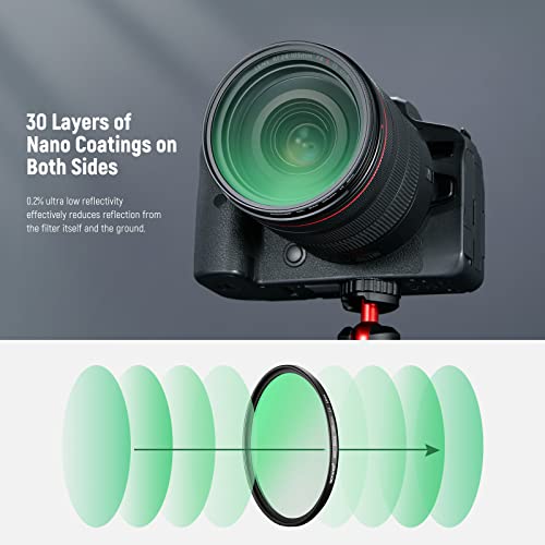 Image of NEEWER 58mm Black Diffusion 1 /4 Filter Mist Dreamy Cinematic Effect Filter Ultra Slim Water Repellent Scratch Resistant HD Optical Glass, 30 Layers Nano Coatings for Video /Vlog /Portrait Photography